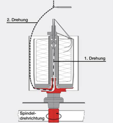 /images/tuchwerk/articles/station19_grafik.jpg